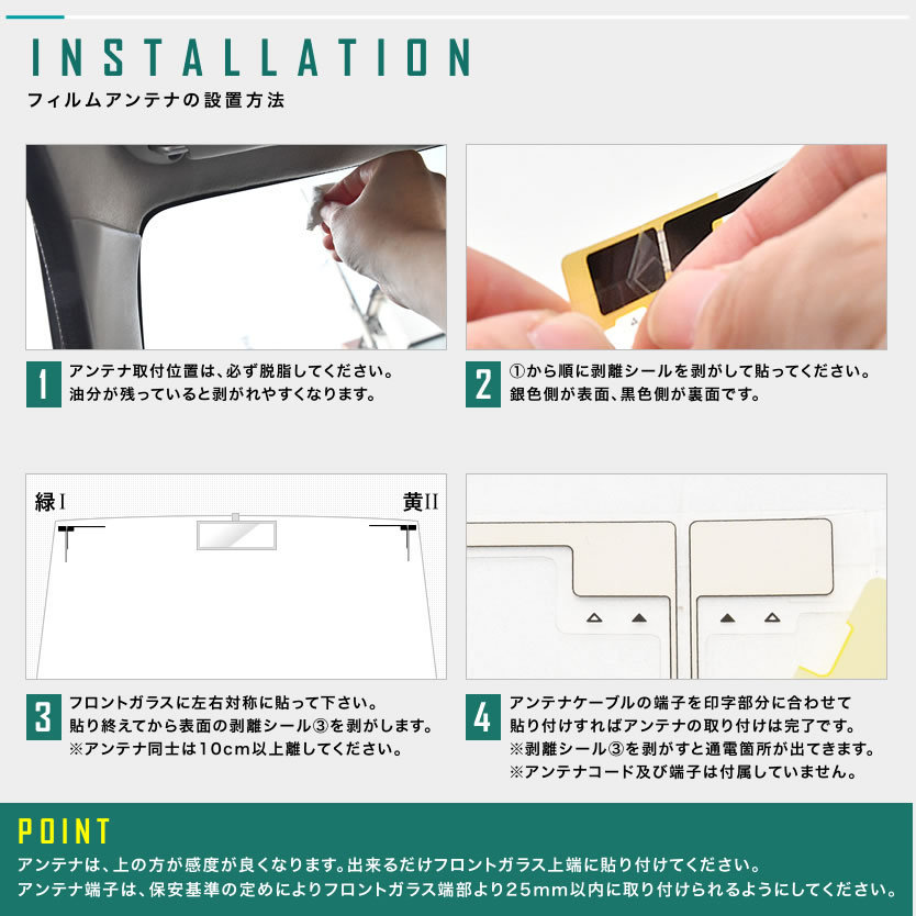 パナソニック Panasonic CN-MW200D カーナビ フィルムアンテナ 両面テープ付き 地デジ ワンセグ フルセグ対応 L型 左右セット L字型_画像3