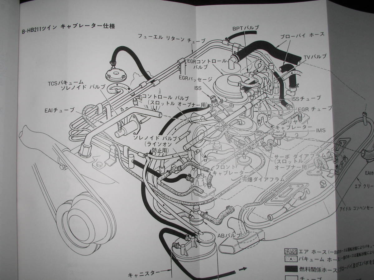 最安値★NAPS A系エンジン整備要領書 A型 A12型A14型 1977年（昭和50、51年適合車）サニー/バン/トラック/キャブ/コーチ_画像5