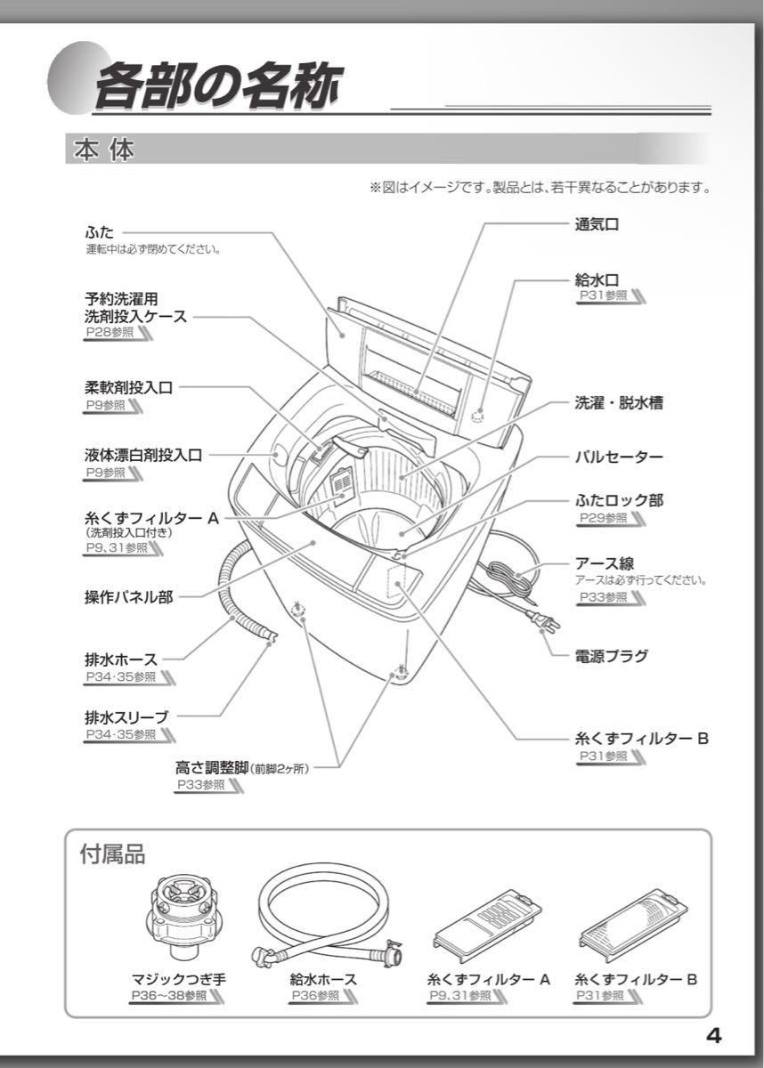ハイアール 洗濯機 5 5kg|Yahoo!フリマ(旧PayPayフリマ) ハイアール 洗濯機 5 5kg|Yahoo!フリマ(旧PayPayフリマ)