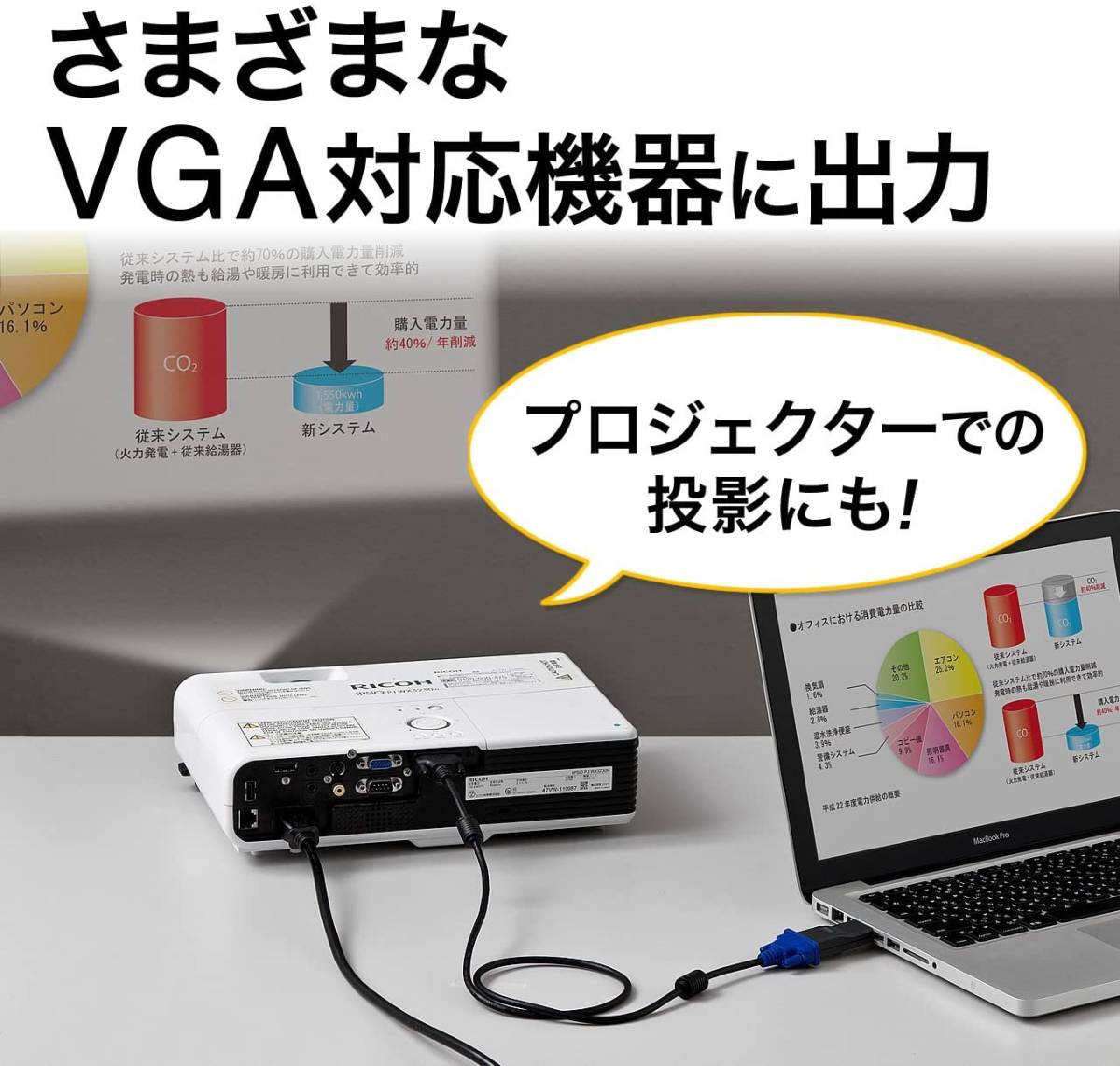 サンワダイレクト Mini DisplayPort - VGA 変換アダプター Thunderbolt フルHD 対応 Macbook Pro/Surface Pro4 対応 500-KC012MDV