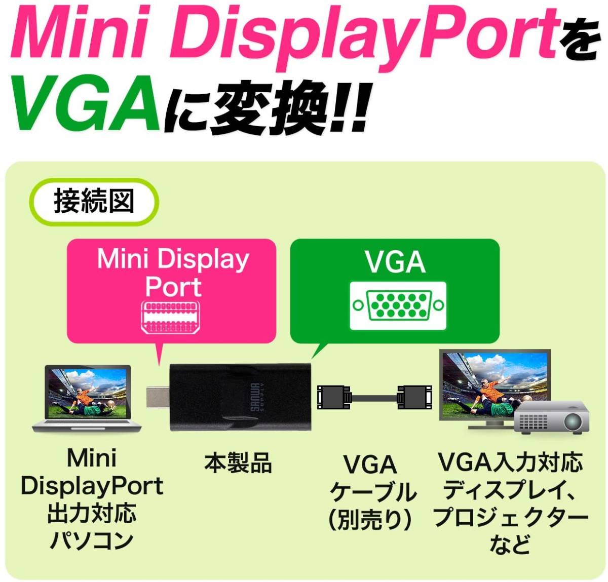 サンワダイレクト Mini DisplayPort - VGA 変換アダプター Thunderbolt フルHD 対応 Macbook Pro/Surface Pro4 対応 500-KC012MDV