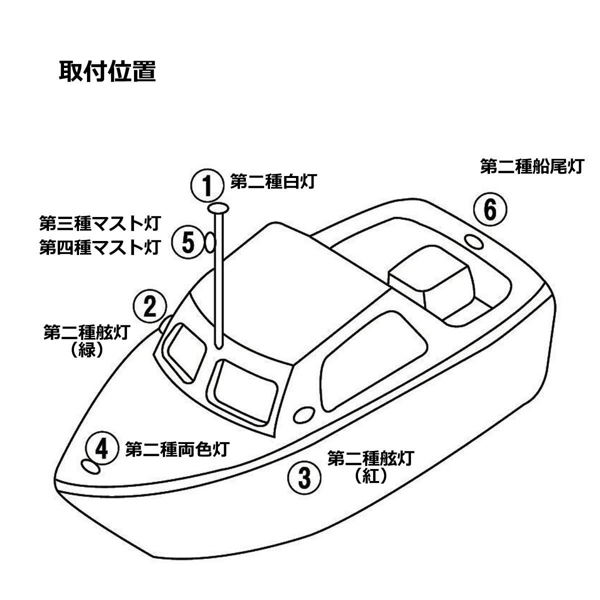 レンズ】 小糸製作所 KOITO LED小型船舶用船灯3個セット 白灯、舷灯(緑・紅)(ボディ色:ホワイト)| 白灯/右・左舷灯セット ML-SET-W アンカーライト スターポートライト ポートライト プレジャーボート をラインナ - shineray.com.br レンズ】 小糸製作所 KOITO LED小型船舶用船灯3個セット 白灯、舷灯(緑・紅)(ボディ色:ホワイト)| 白灯/右・左舷灯セット ML-SET-W アンカーライト スターポートライト ポートライト プレジャーボート をラインナ - shineray.com.br
