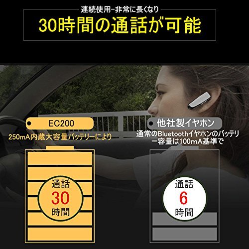 白 Glazata Bluetooth 日本語音声ヘッドセット V4.1 片耳 高音質 ，超大容量バッテリー、長持ちイヤホン、3(4510_画像3