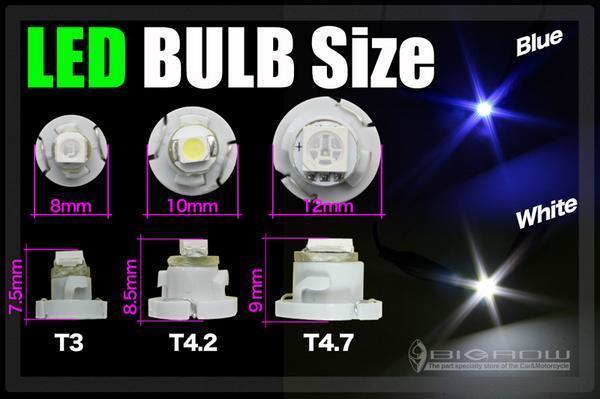 LED T4.7（ホワイト）白 アルファード(10系) メーター球（送料無料）_画像3