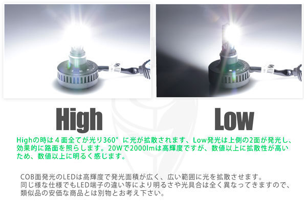 4面発光LED H4 ヘッドライトバルブ20w CB400SF CB1300SF_画像2