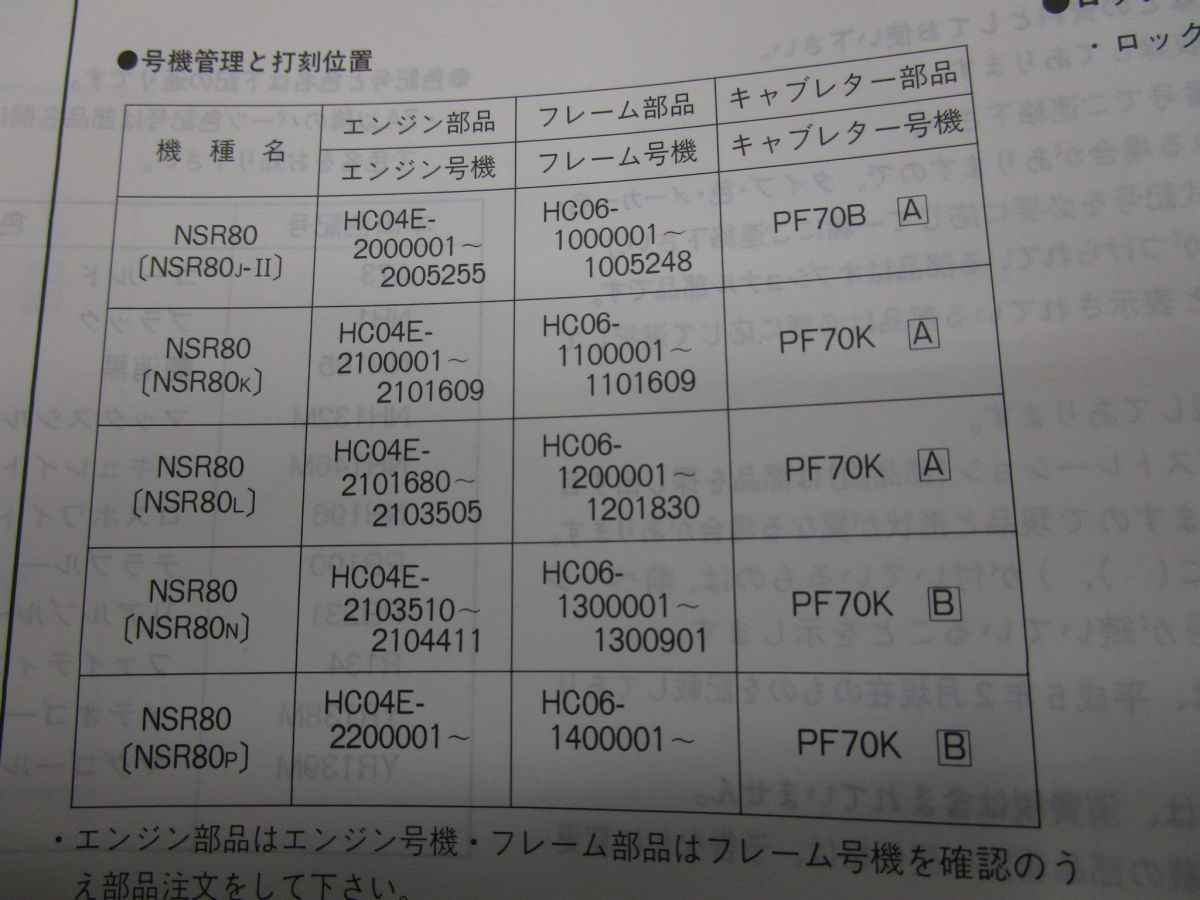 NSR80 パーツリスト 7版 HC06 ○N713！ホンダ_画像3