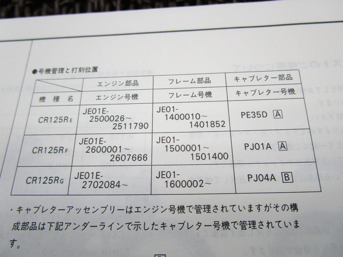 CR125R パーツリスト 4版 JE01 ○N377！ホンダ_画像3