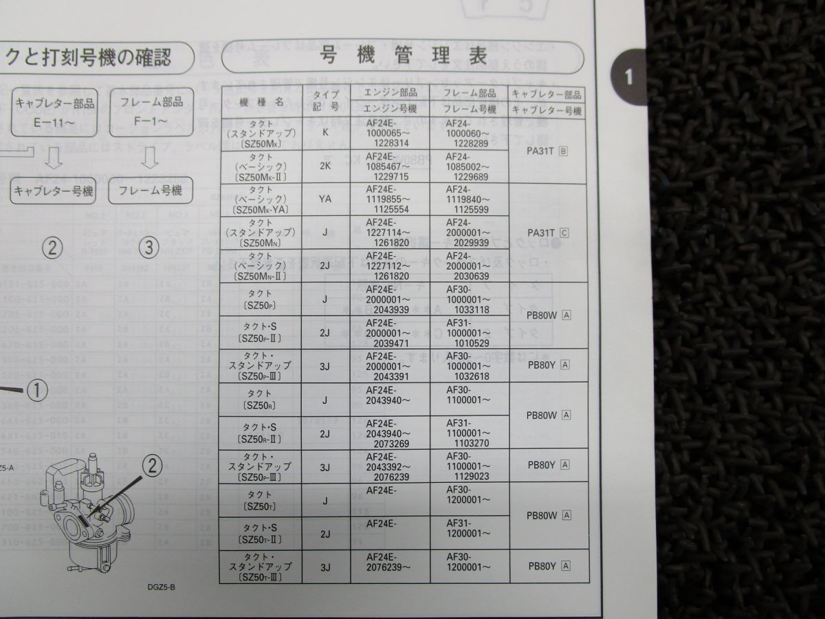 タクト S スタンドアップ パーツリスト 8版 AF24 30 31 ○R346！ホンダ_画像3