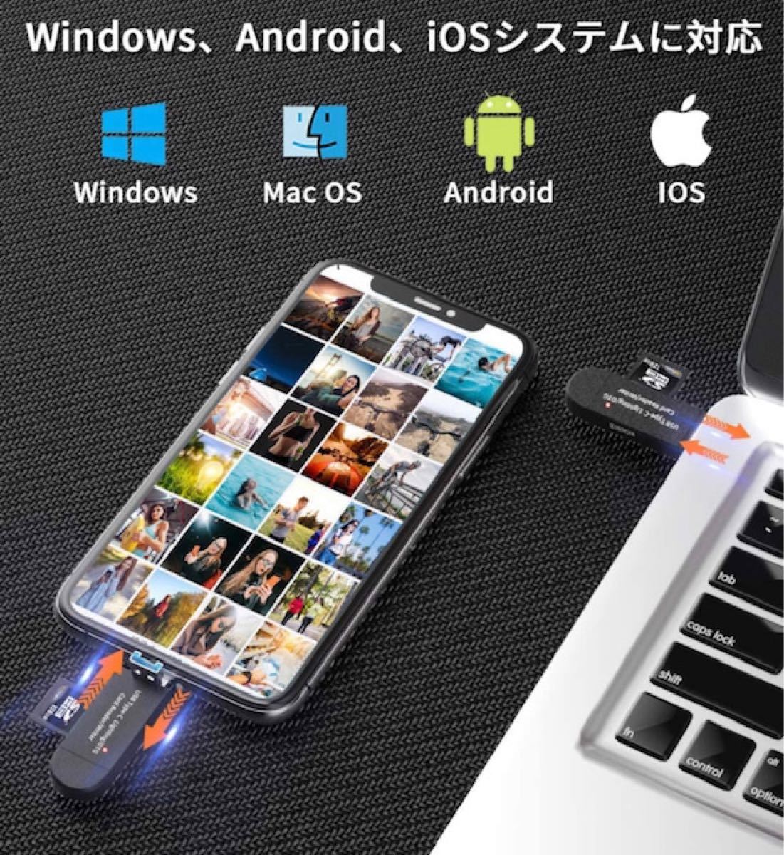 iPhone/Android/パソコン/タブレット対応 USBマルチカードリーダー SDカードリーダー
