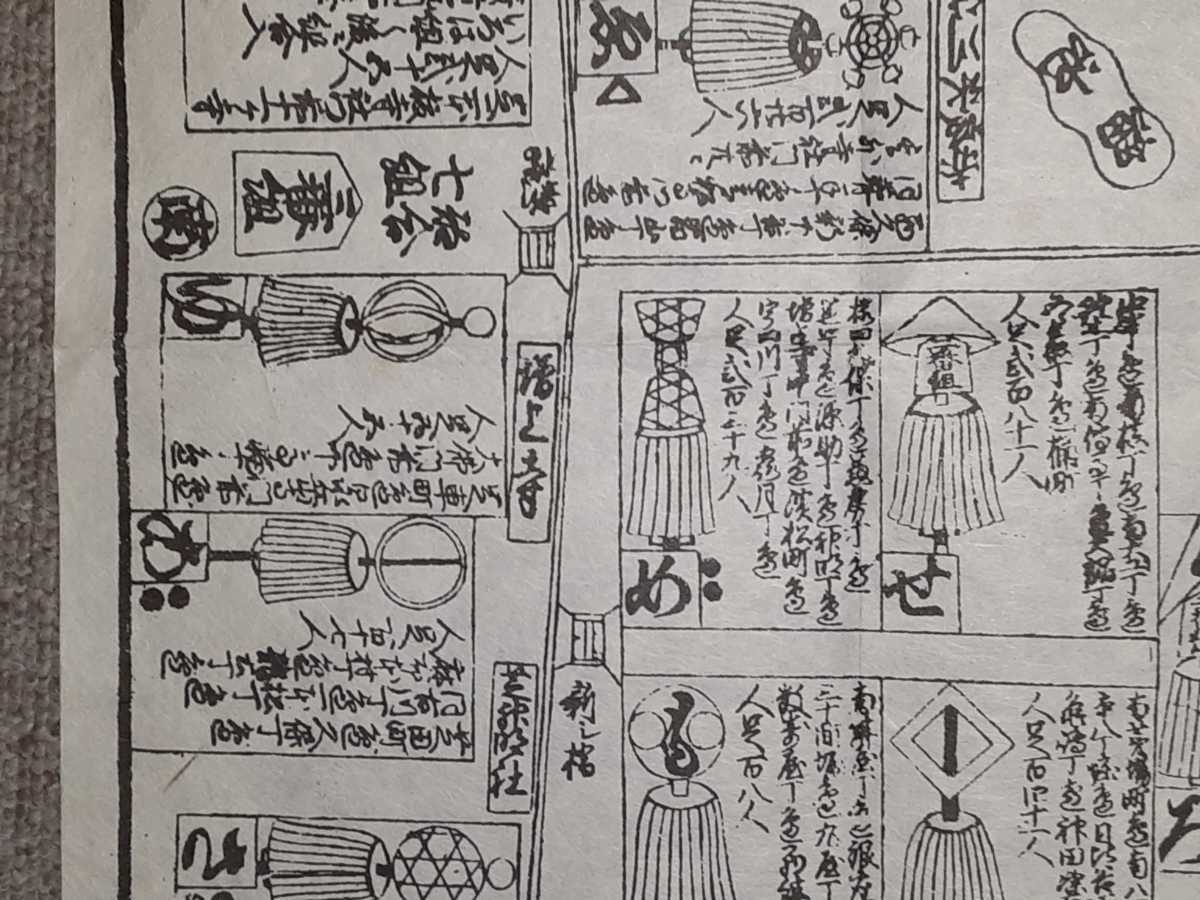 希少 江戸時代の歴史資料 江戸 火消し組 担当地区.纒図 復刻版 希少 江戸時代の歴史資料 江戸 火消し組 担当地区.纒図 復刻版