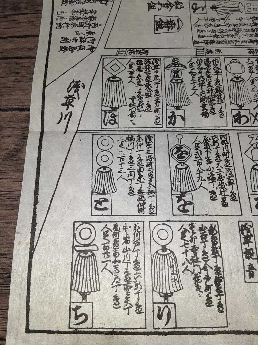 希少 江戸時代の歴史資料 江戸 火消し組 担当地区.纒図 復刻版 希少 江戸時代の歴史資料 江戸 火消し組 担当地区.纒図 復刻版