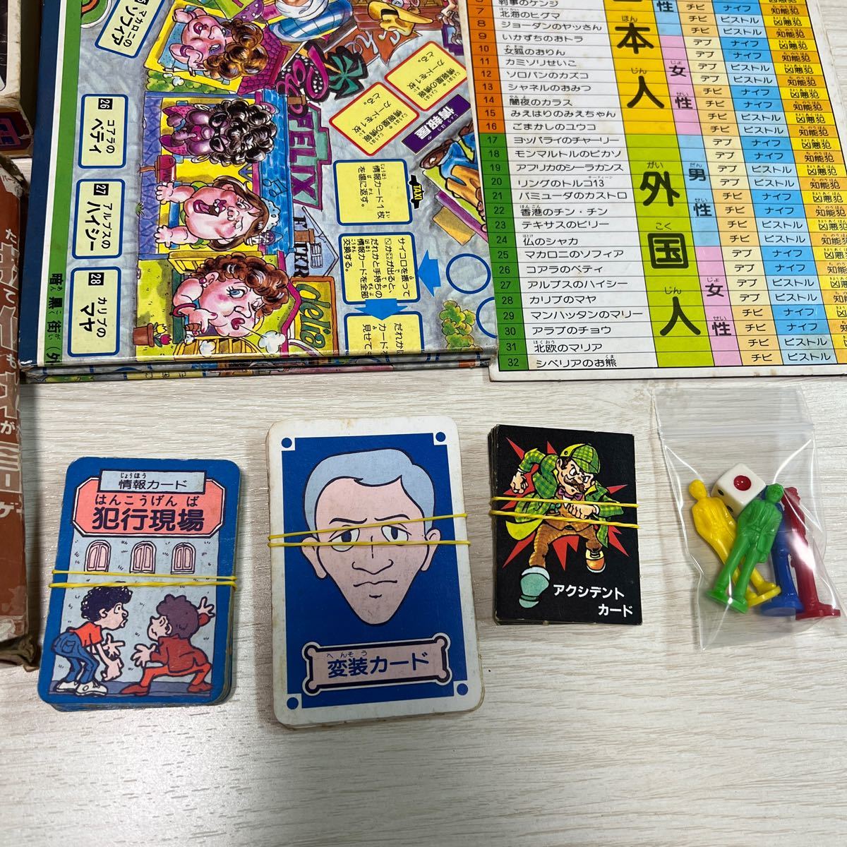 パーティジョイ 9 探偵物語ゲーム レトロ 昭和 ボードゲーム パーティジョイ 9 探偵物語ゲーム レトロ 昭和 ボードゲーム
