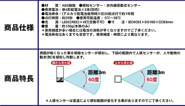 新品　LEDライト人感センサー(シルバー・昼白色) Y.L/00.4S(管理番号No-56)●_画像3