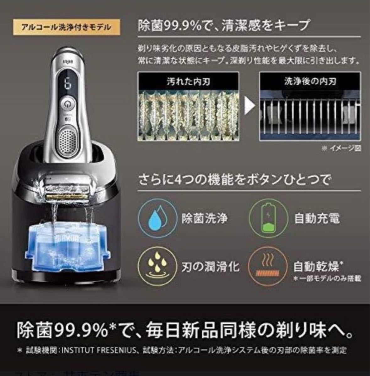ブラウンシリーズ9 ceratinxd.com