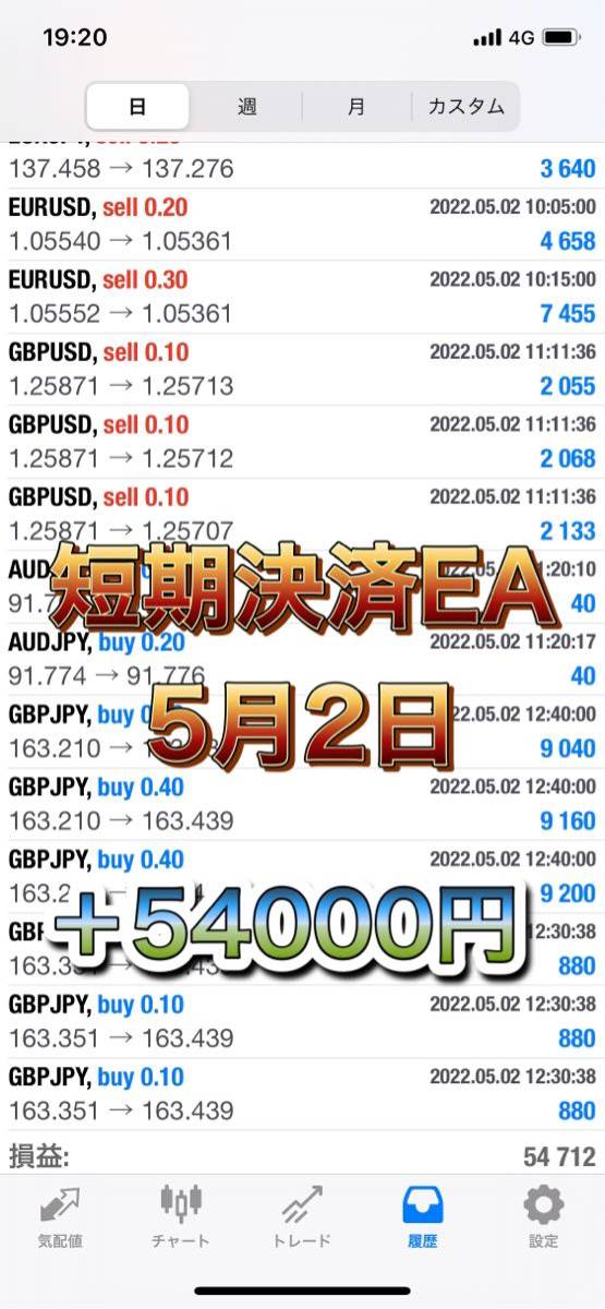 縛りなし】短期決済EA 含み損回避 自動売買 縛りなし】短期決済EA 含み損回避 自動売買