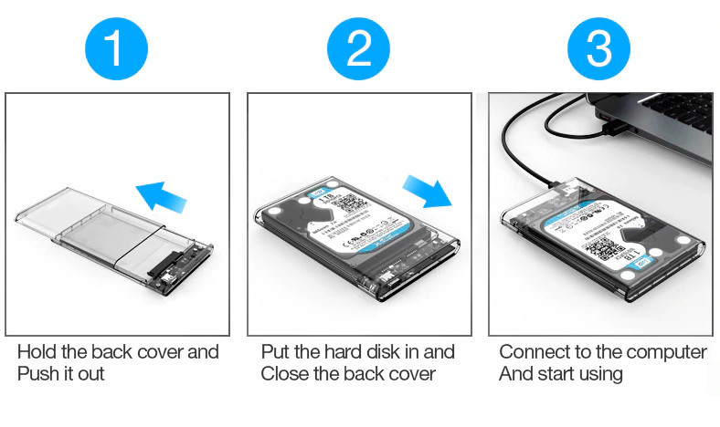 2.5インチ 外付けハードディスクケース External Hard Disk Case USB3.0対応