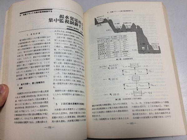 ●P332●省力省エネをめざした集中監視制御システムの実際●電気計算●1981年12月臨時増刊号●電気書院●即決_画像5