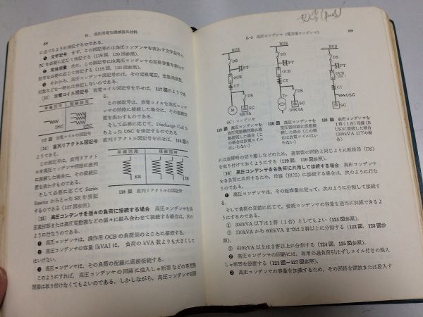 *P294* личный автомобиль высокого давления электроработы manual * большой гора ..* ом фирма S47* электрический construction предмет менять TEL . место электрический механизм прибор ввод эквивалентный высокого давления для электрический * быстрое решение 