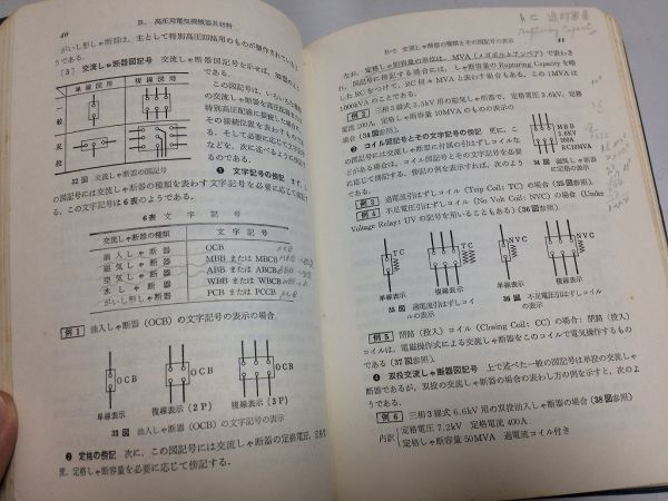 *P294* личный автомобиль высокого давления электроработы manual * большой гора ..* ом фирма S47* электрический construction предмет менять TEL . место электрический механизм прибор ввод эквивалентный высокого давления для электрический * быстрое решение 