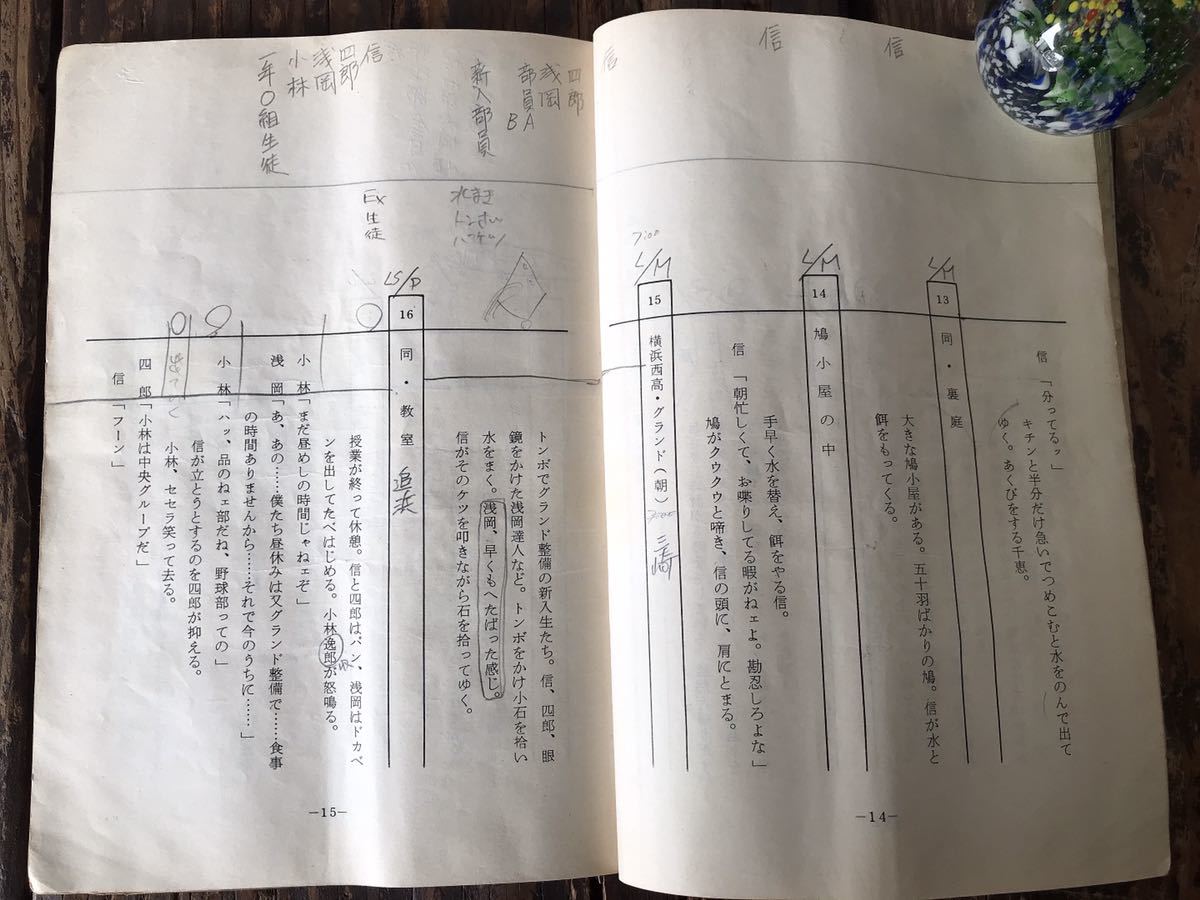  real use item drama script ...... Koshien original work army ... direction assistant handwriting . writing great number 