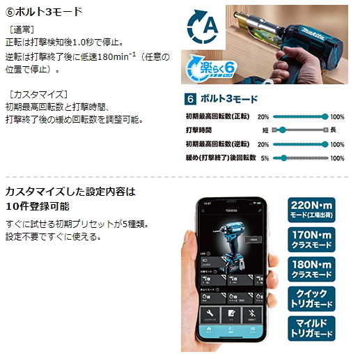 マキタ 40V 充電式インパクトドライバ TD002GDXAP オーセンティック