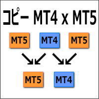 MT4 MT5 コピー トレード 口座 縛り 無効 ツール ブローカー ヘッジ 資金分散 自動売買 EA エキスパートアドバイザー ミラー トレーダー_画像3