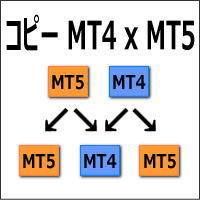 MT4 MT5 コピー トレード 口座 縛り 無効 ツール ブローカー ヘッジ 資金分散 自動売買 EA エキスパートアドバイザー ミラー トレーダー_画像1