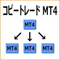 MT4 コピー トレード インターネット 送信 セット 口座 縛り 解除 無効 ブローカー ツール 資金 分散 メタ トレーダー 自動 売買 EA ミラー_画像2