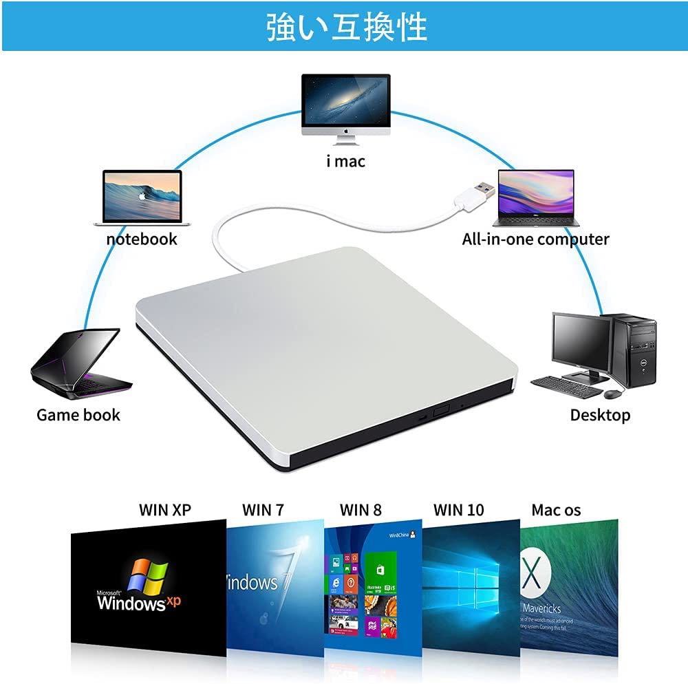 DVD/CD再生書込ドライブ外付けUSB3.0