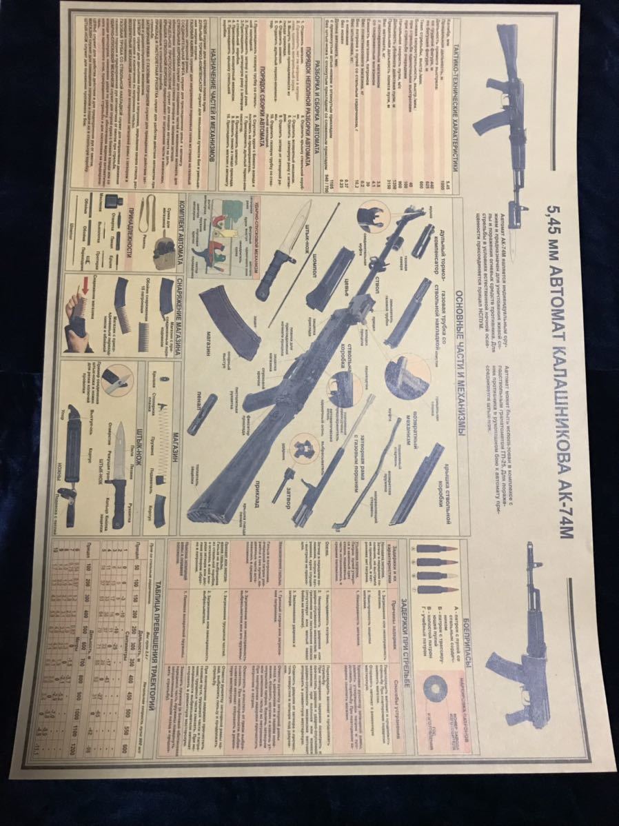 海外製　精密印刷　厚紙　AK AK74 AK74MN ソ連　ロシア　インテリア　観賞用に　縦約36cm 横約50.5cm_画像1