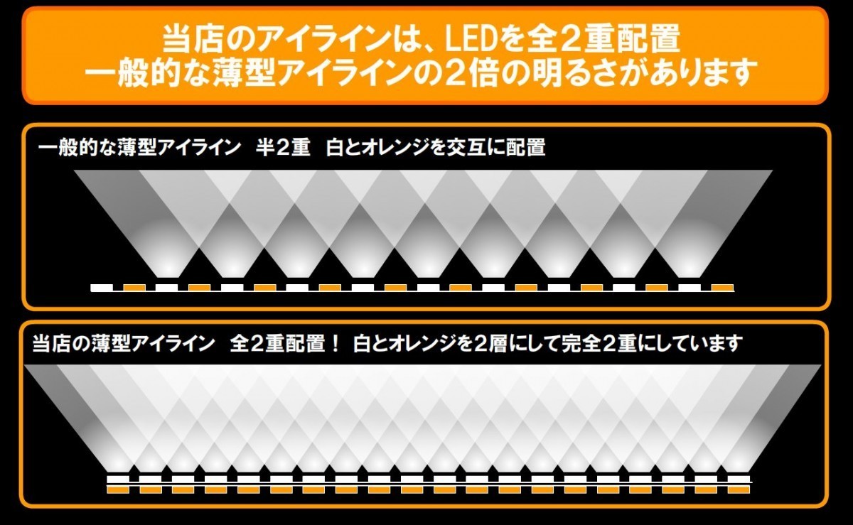 ★インプレッサ GP GJ シーケンシャルウインカー 過去最高に美しいです アイライン 流れるウインカー デイライト スバル_画像5