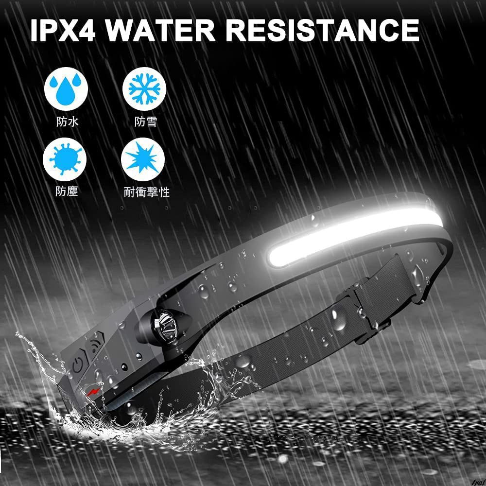 ヘッドライト 高輝度 LED ヘッドランプ USB 充電式 IPX4防水 防塵 登山 キャンプ 作業 釣り アウトドア キャンプ 停電 防災