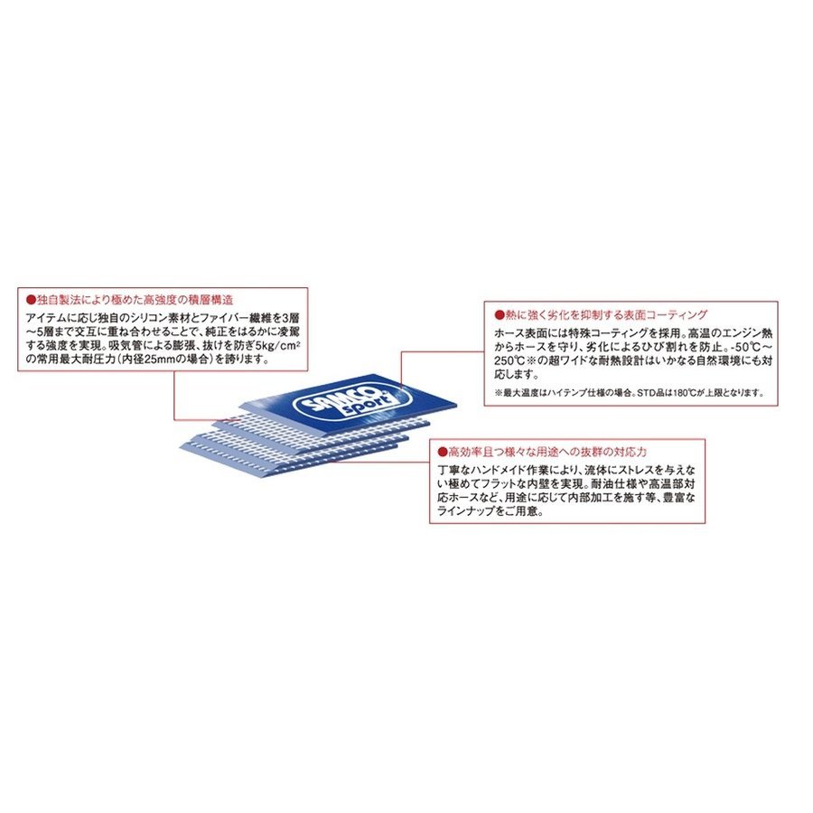新品国産 ヤフオク! サムコ ターボホースキット スバル インプ... - SAMCO 通販高評価