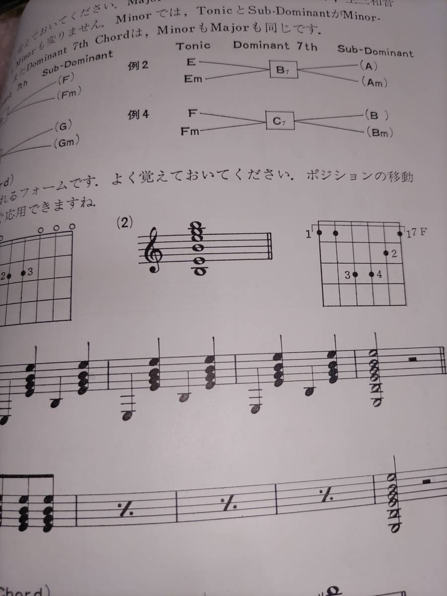 【激レア】 沢田駿吾 ギター教室　澤田駿吾 Jazz Guitar ジャズ ギター_画像8