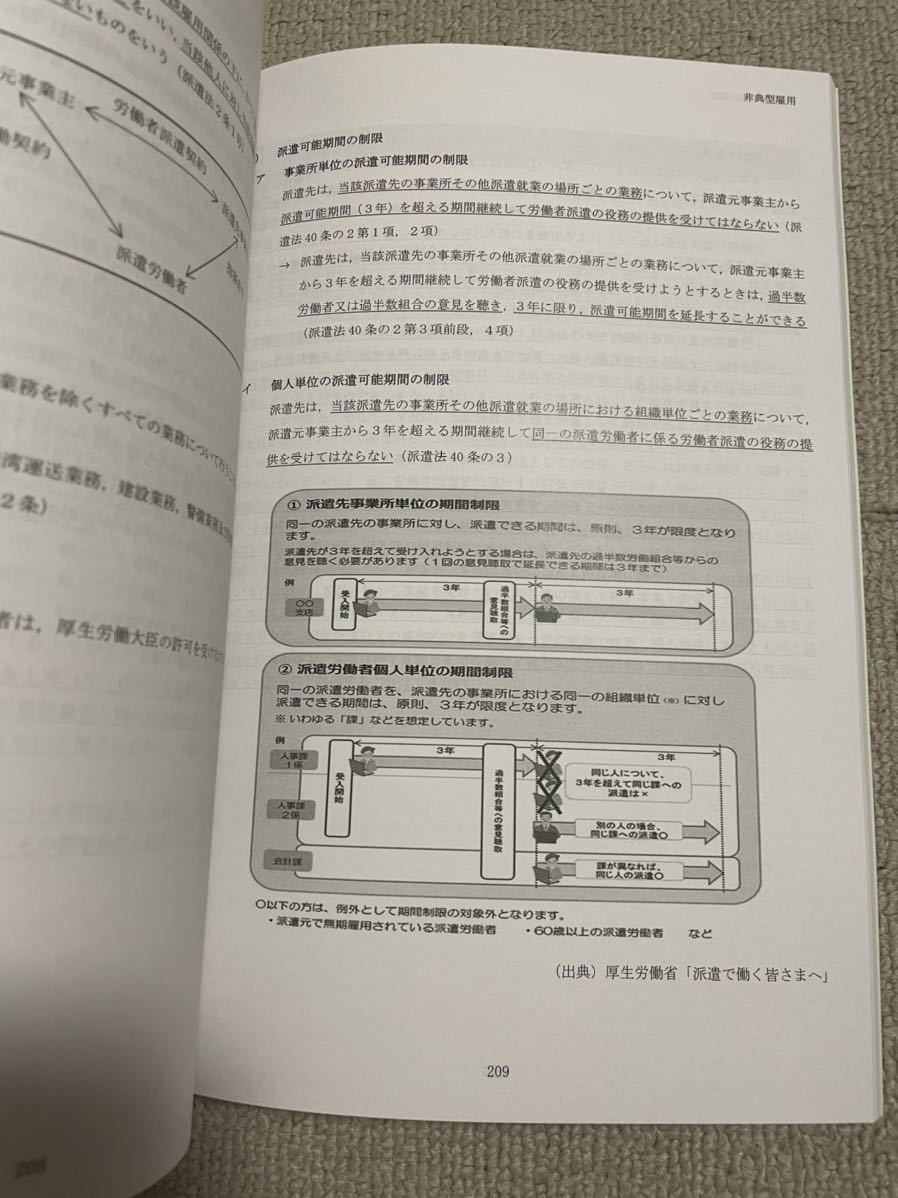 アガルート 知的財産法 総合講義 論証集 過去問解析講座 演習ノート