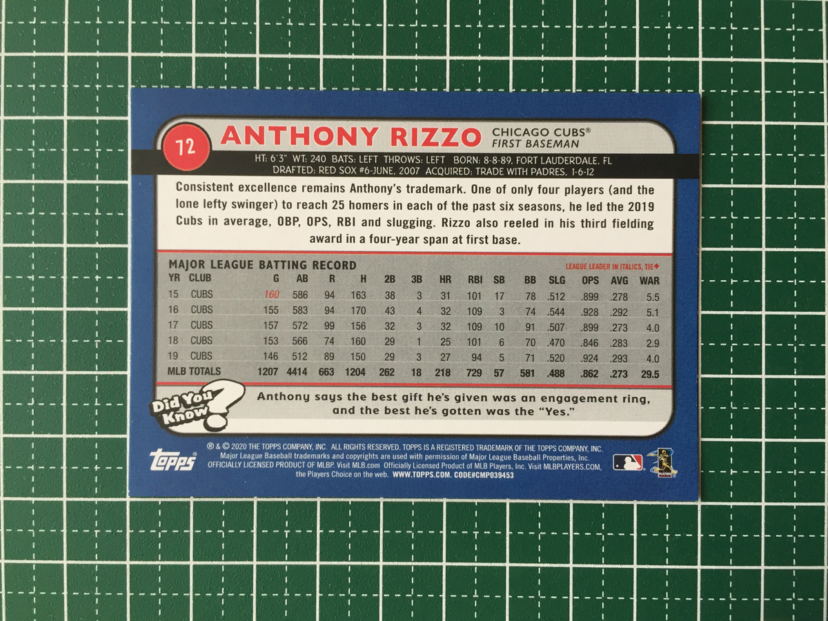 ★TOPPS MLB 2020 BIG LEAGUE #72 ANTHONY RIZZO［CHICAGO CUBS］ORANGE パラレル版 20★_画像2