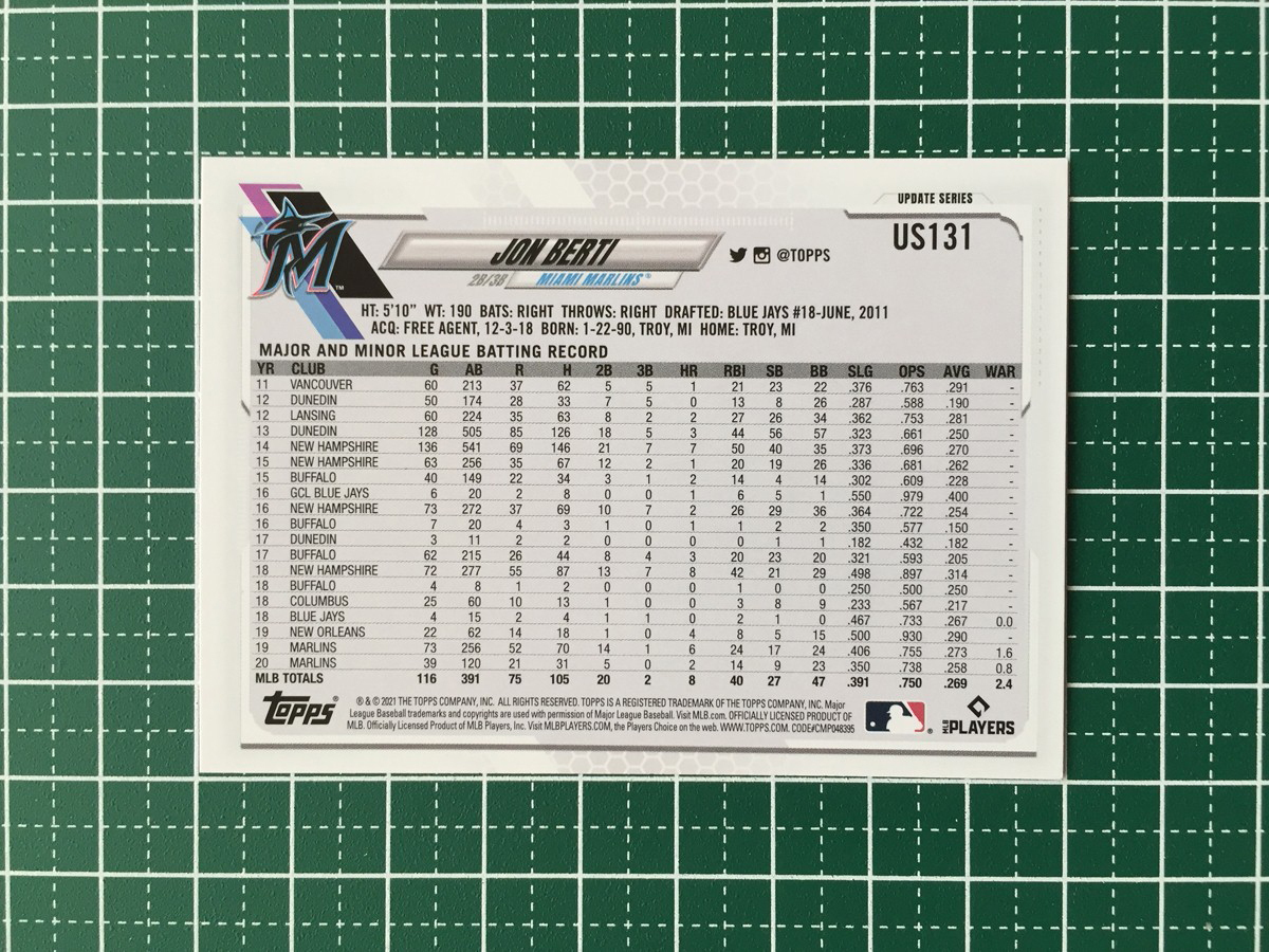 ★TOPPS MLB 2021 UPDATE #US131 JON BERTI［MIAMI MARLINS］ベースカード「BASE」★_画像2