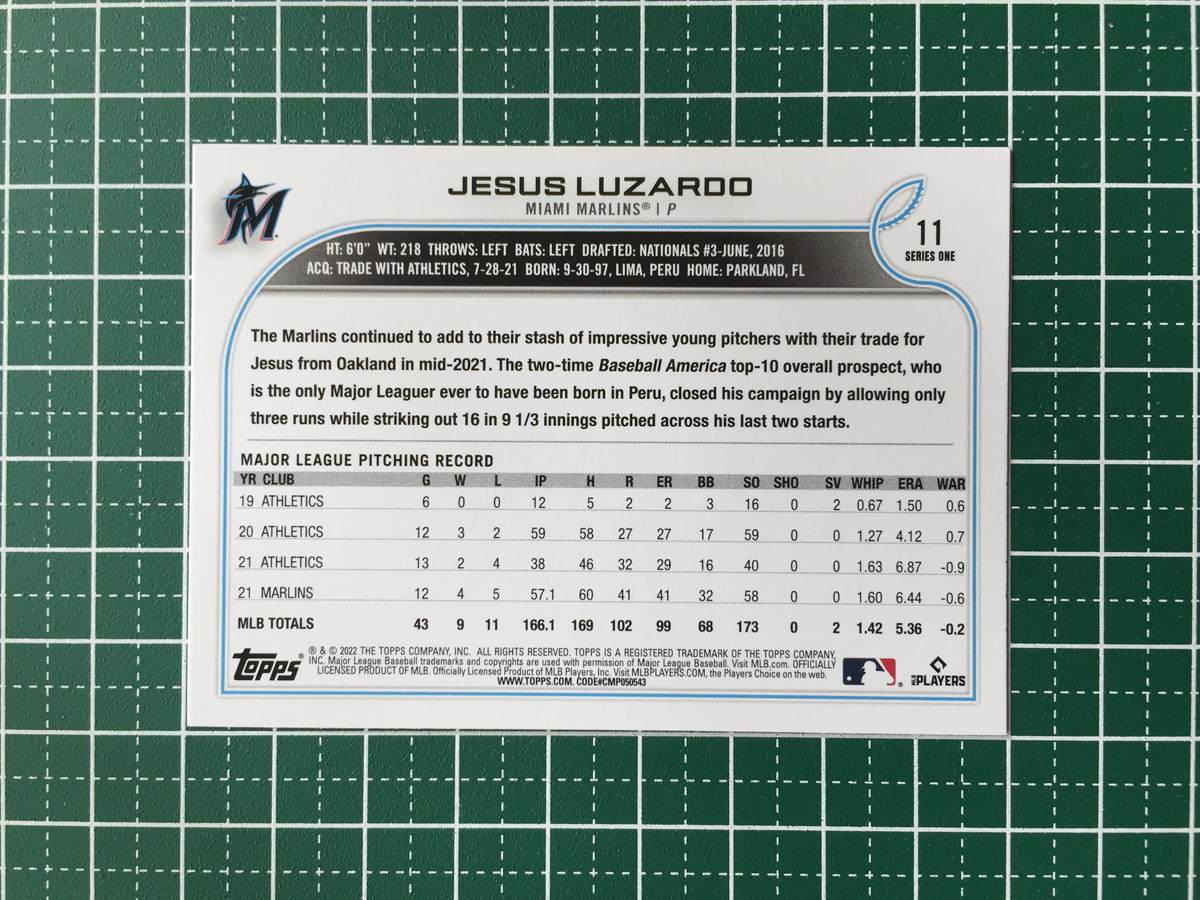 ★TOPPS MLB 2022 SERIES 1 #11 JESUS LUZARDO［MIAMI MARLINS］ベースカード「BASE」★の画像2