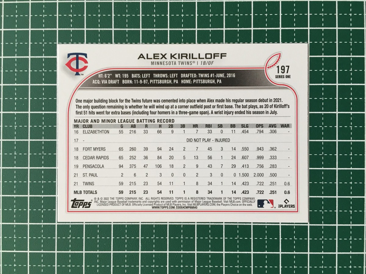 ★TOPPS MLB 2022 SERIES 1 #197 ALEX KIRILLOFF［MINNESOTA TWINS］ベースカード「FS」★_画像2