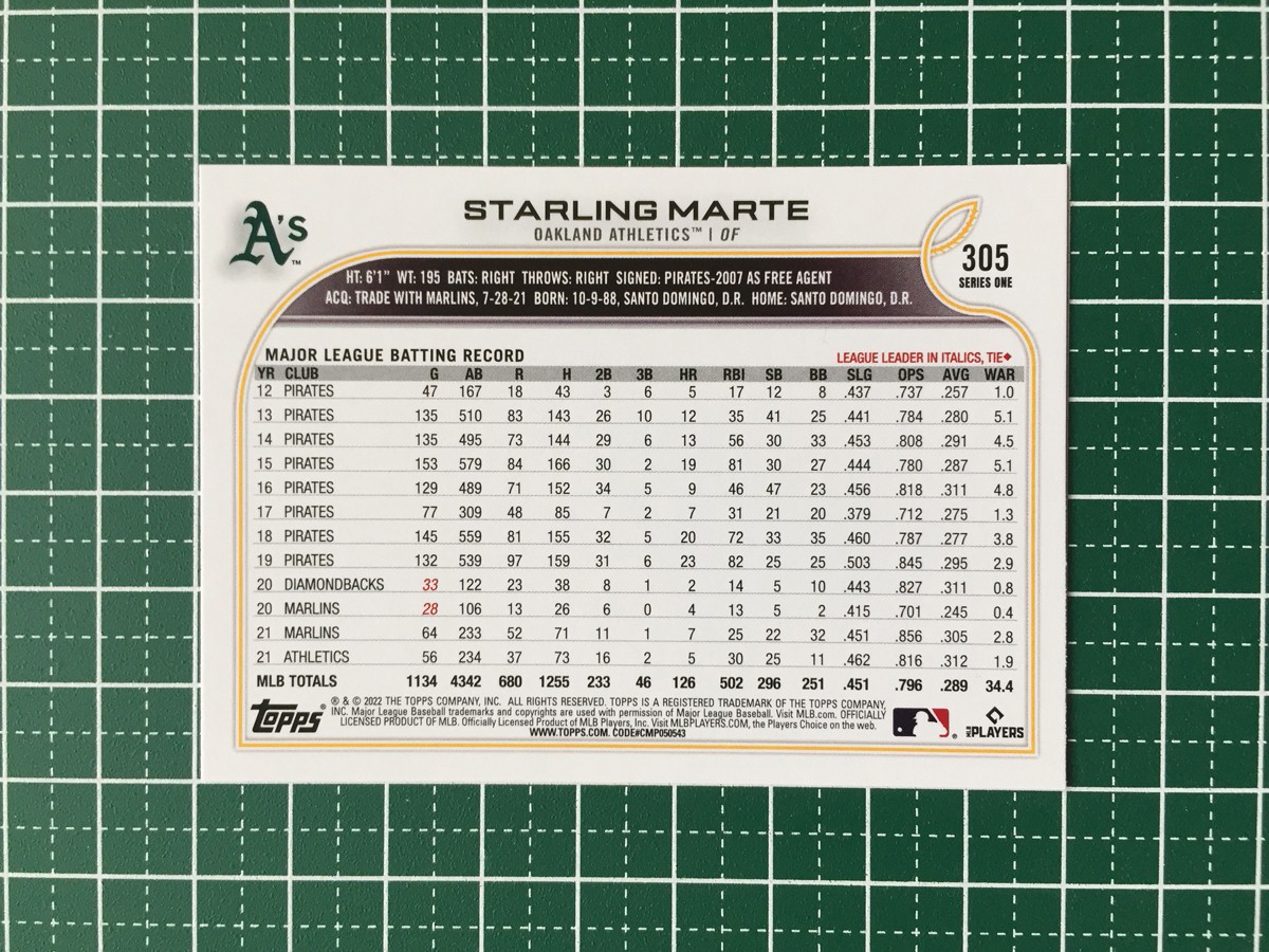 ★TOPPS MLB 2022 SERIES 1 #305 STARLING MARTE［OAKLAND ATHLETICS］ベースカード「BASE」★_画像2