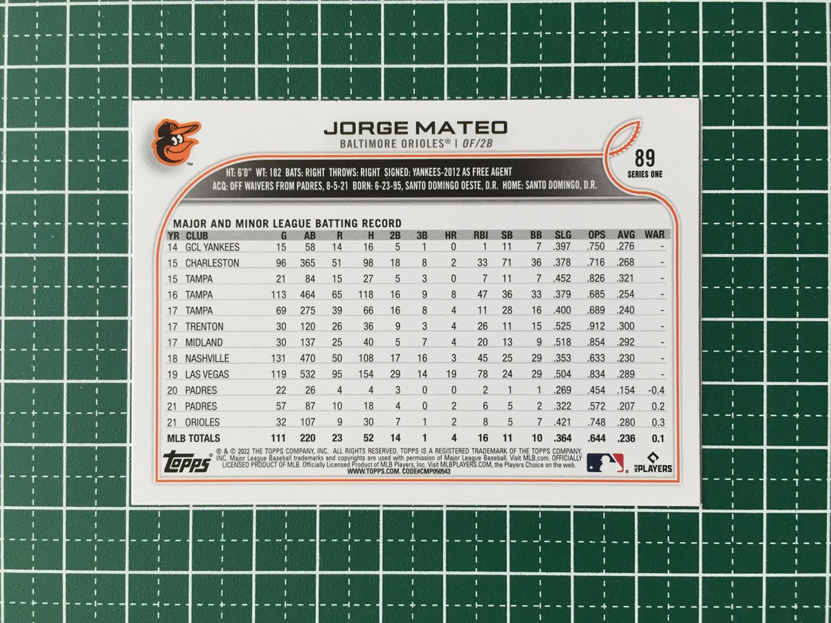 ★TOPPS MLB 2022 SERIES 1 #89 JORGE MATEO［BALTIMORE ORIOLES］ベースカード「BASE」★_画像2