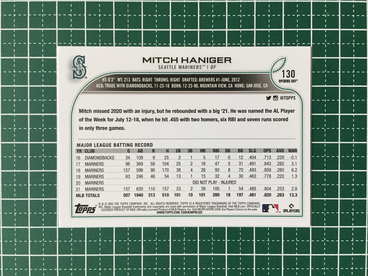 ★TOPPS MLB 2022 OPENING DAY #130 MITCH HANIGER［SEATTLE MARINERS］ベースカード「BASE」★_画像2