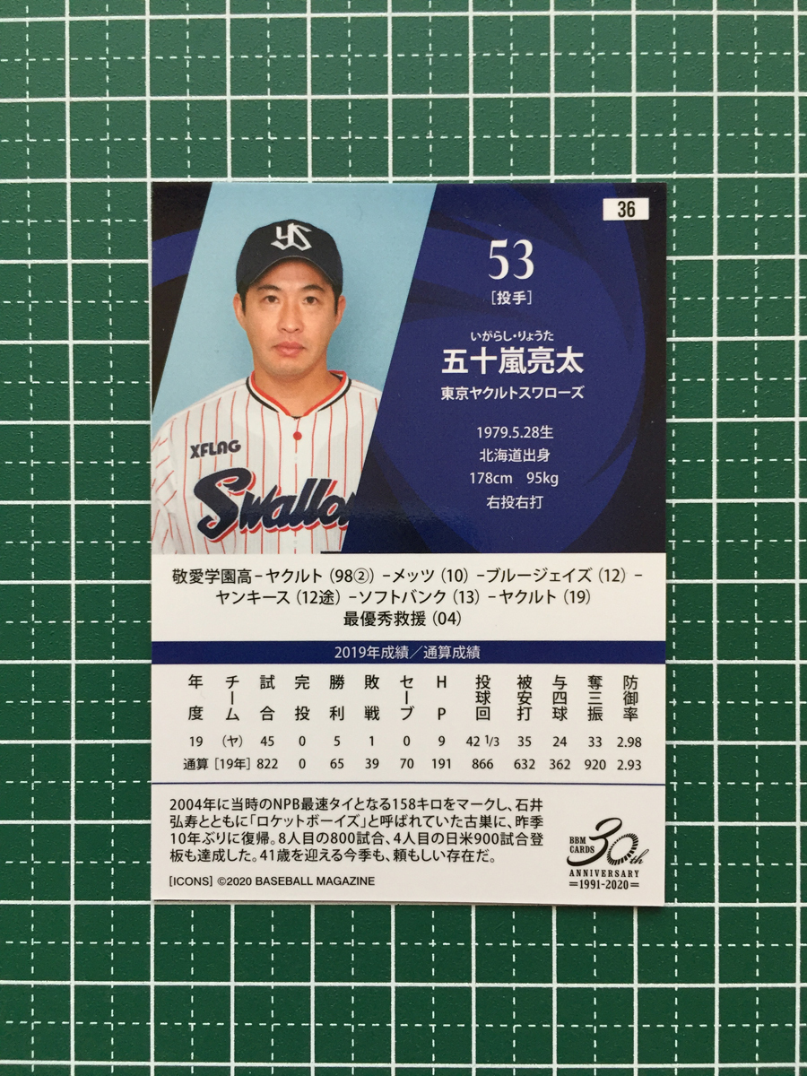 ★BBM 2020 プロ野球 ICONS FIREBALLER #36 五十嵐亮太［東京ヤクルトスワローズ］レギュラーカード 20★_画像2