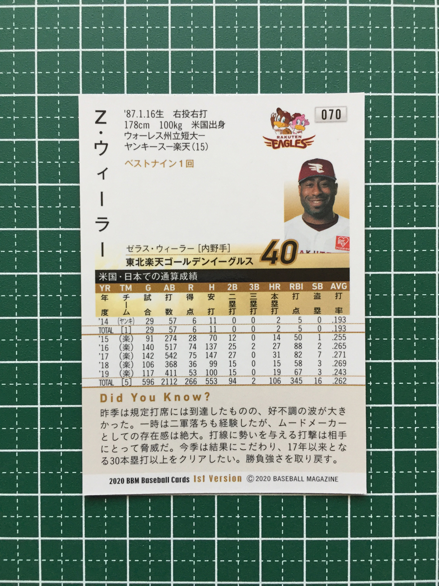 ★BBM 2020 プロ野球 1st バージョン #070 ウィーラー［東北楽天ゴールデンイーグルス］レギュラーカード 20★_画像2