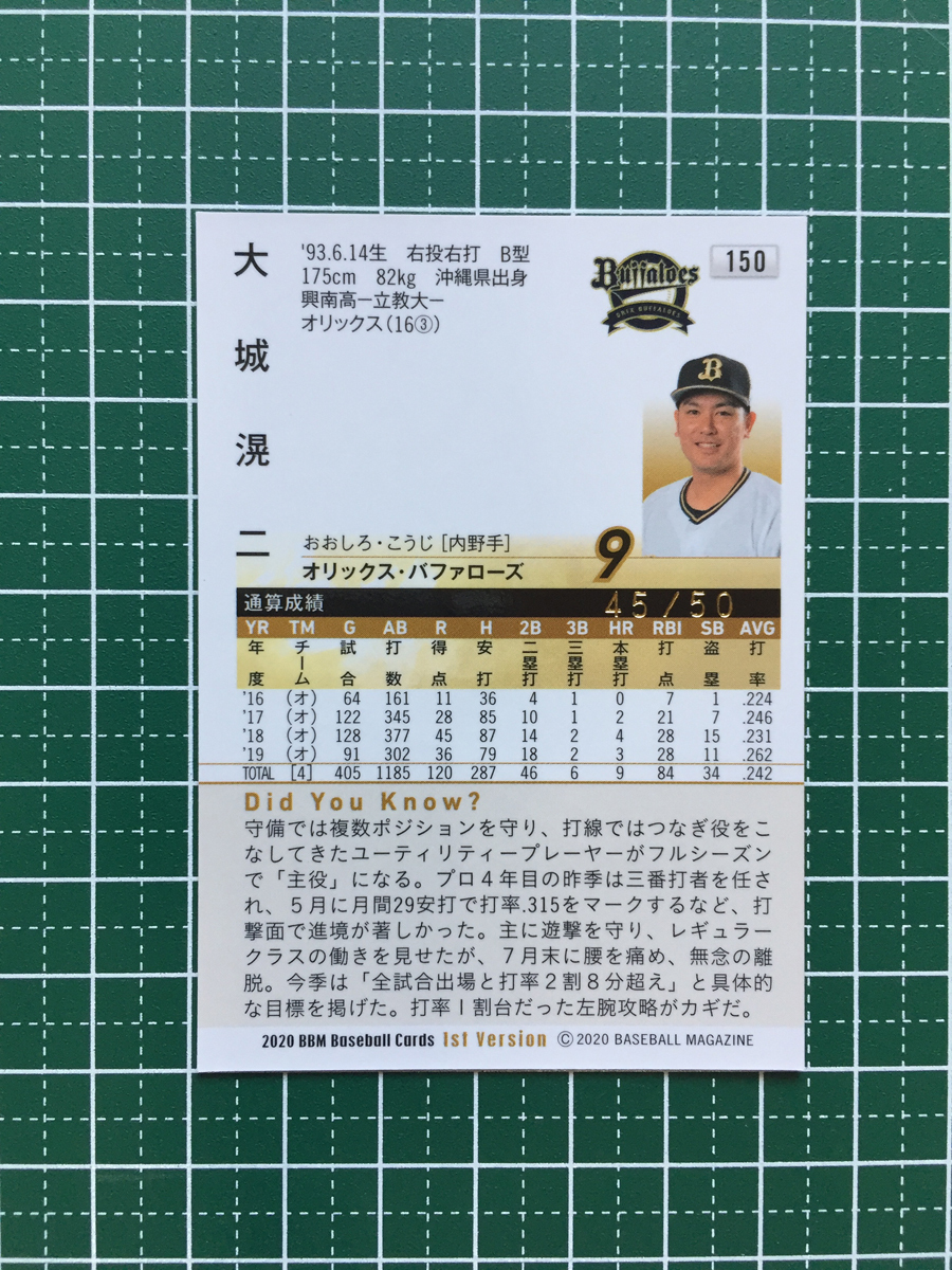 ★BBM 2020 プロ野球 1st バージョン #150 大城滉二［オリックス・バファローズ］ホロ箔サイン版 50枚限定 20★_画像2