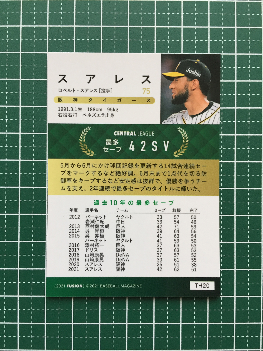 ★BBM 2021 プロ野球 FUSION #TH20 スアレス［阪神タイガース］レギュラーカード「タイトルホルダー／最多セーブ」★_画像2