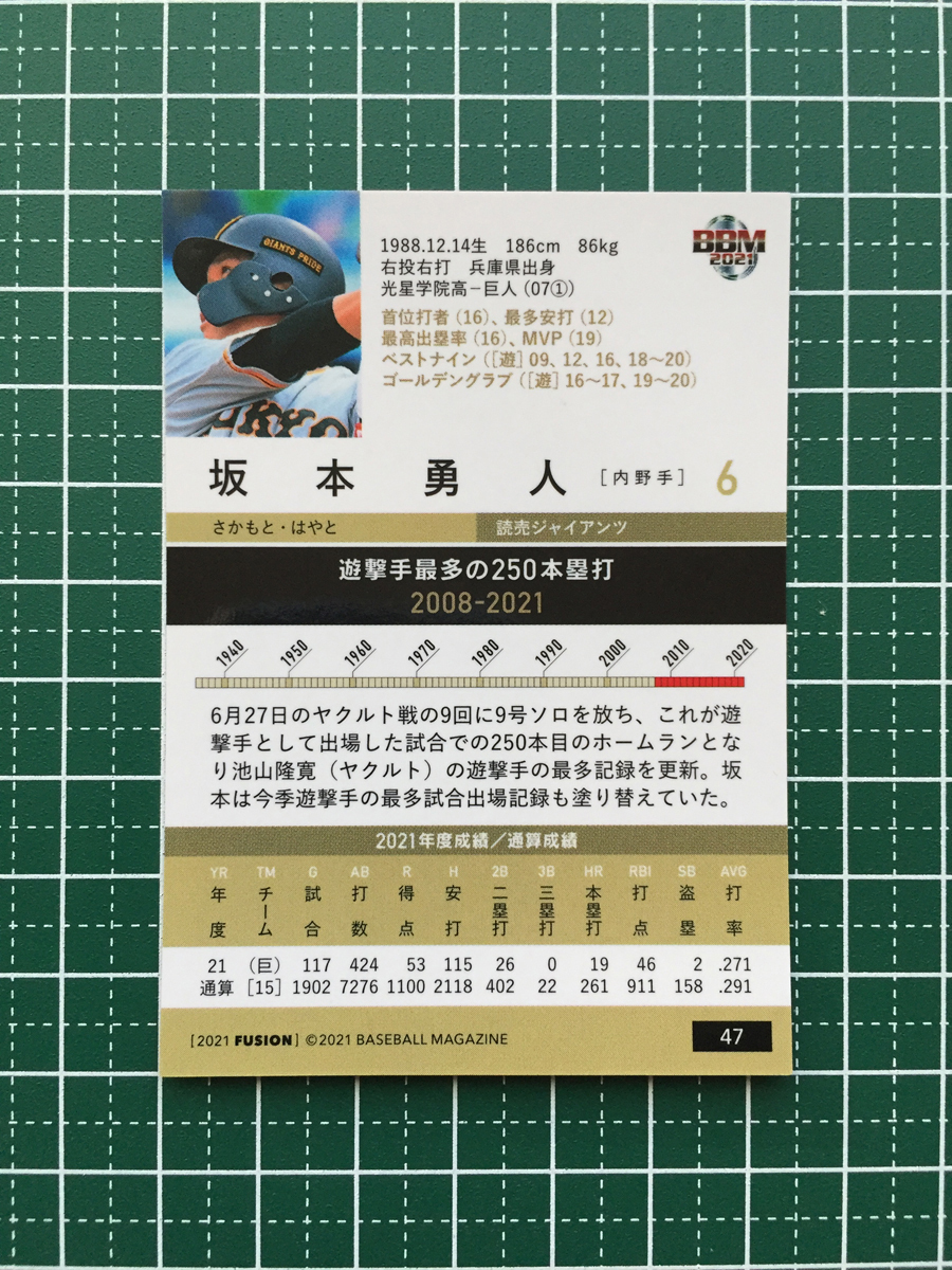 ★BBM 2021 プロ野球 FUSION #47 坂本勇人［読売ジャイアンツ／巨人］レギュラーカード「記録の殿堂」★_画像2