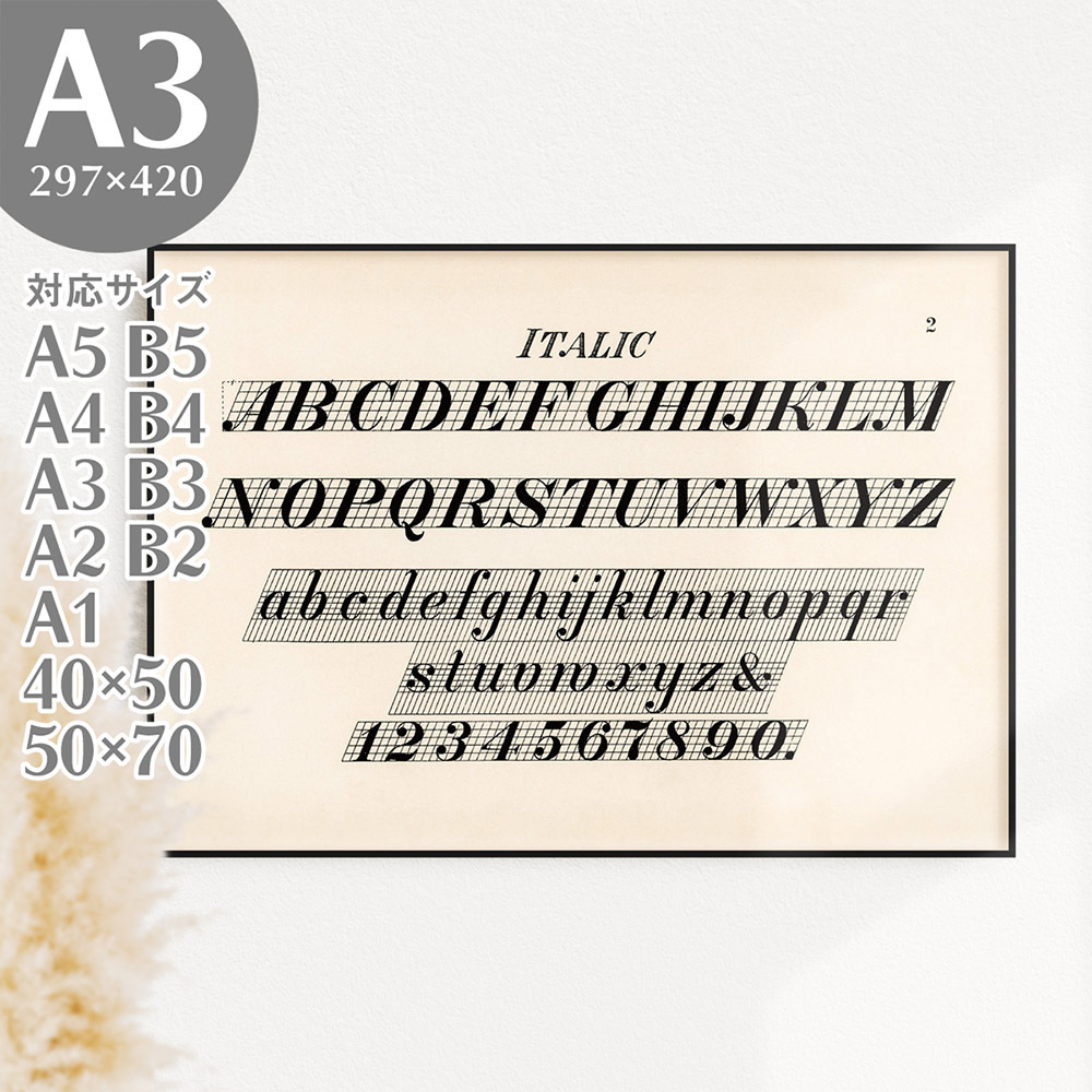 BROOMIN art poster Thai po graph . alphabet English stylish Vintage retro antique A3 297×420mm AP086