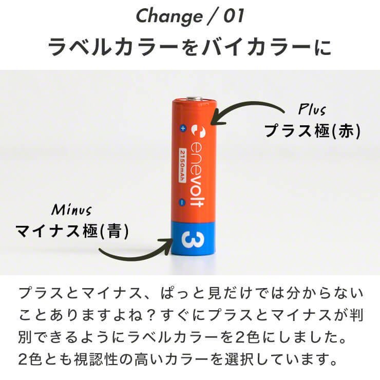 ＼累計販売数520万本／ 充電池 乾電池 単3 充電式 8本セット 大容量 エネボルト enevolt 2150mAh 車中泊グッズ カラフル 単3電池397a_画像5