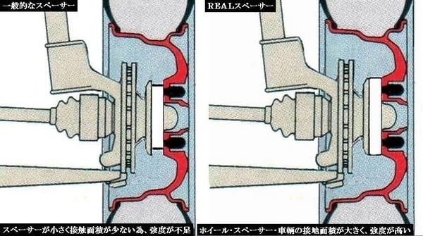 KSP製【REAL】RX-8 SE3P専用ハブセンター一体型ワイドトレッドスペーサー 30mm 2枚1SET_画像2